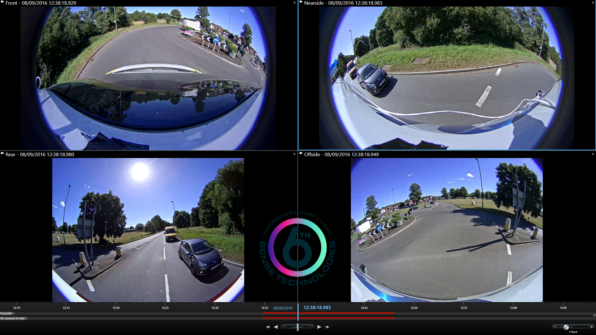 car surveillance camera 360